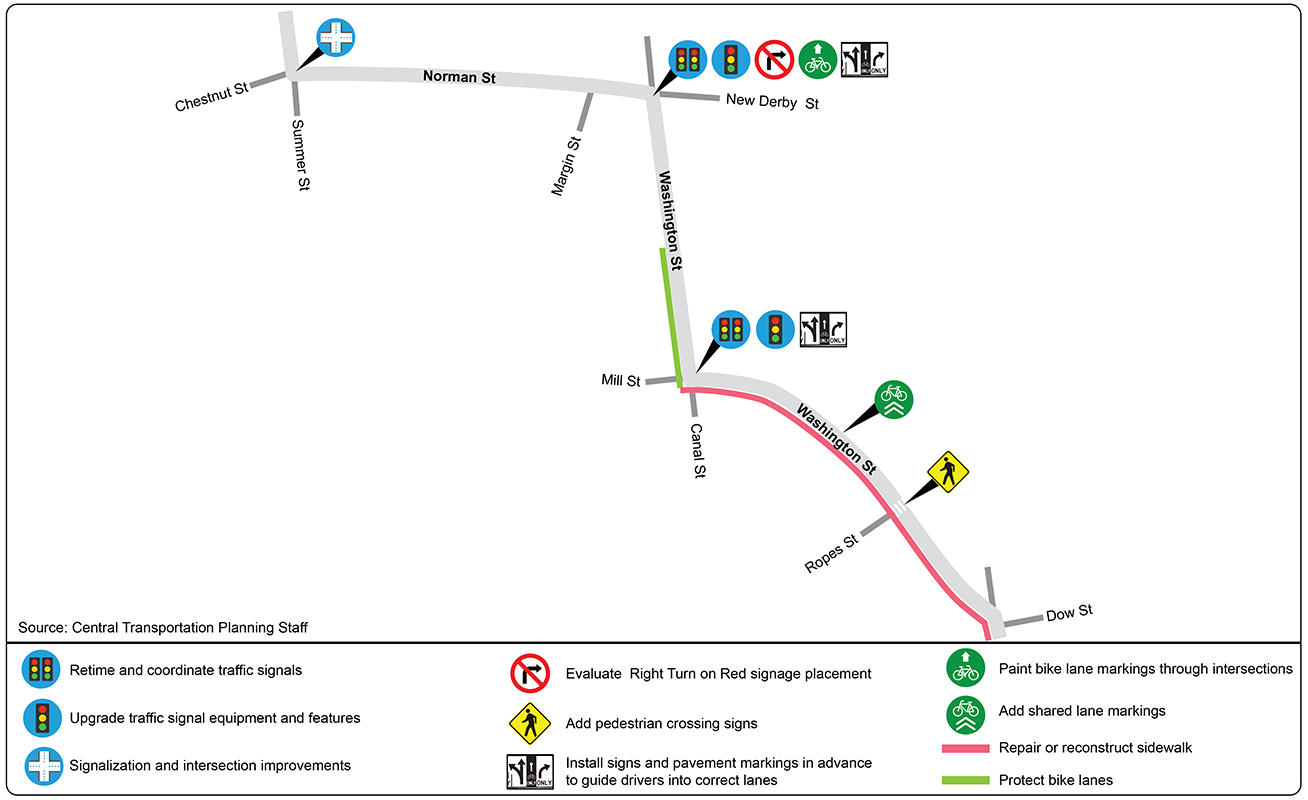Figure 20 illustrates graphically some of the improvements to Norman Street and Washington Street.