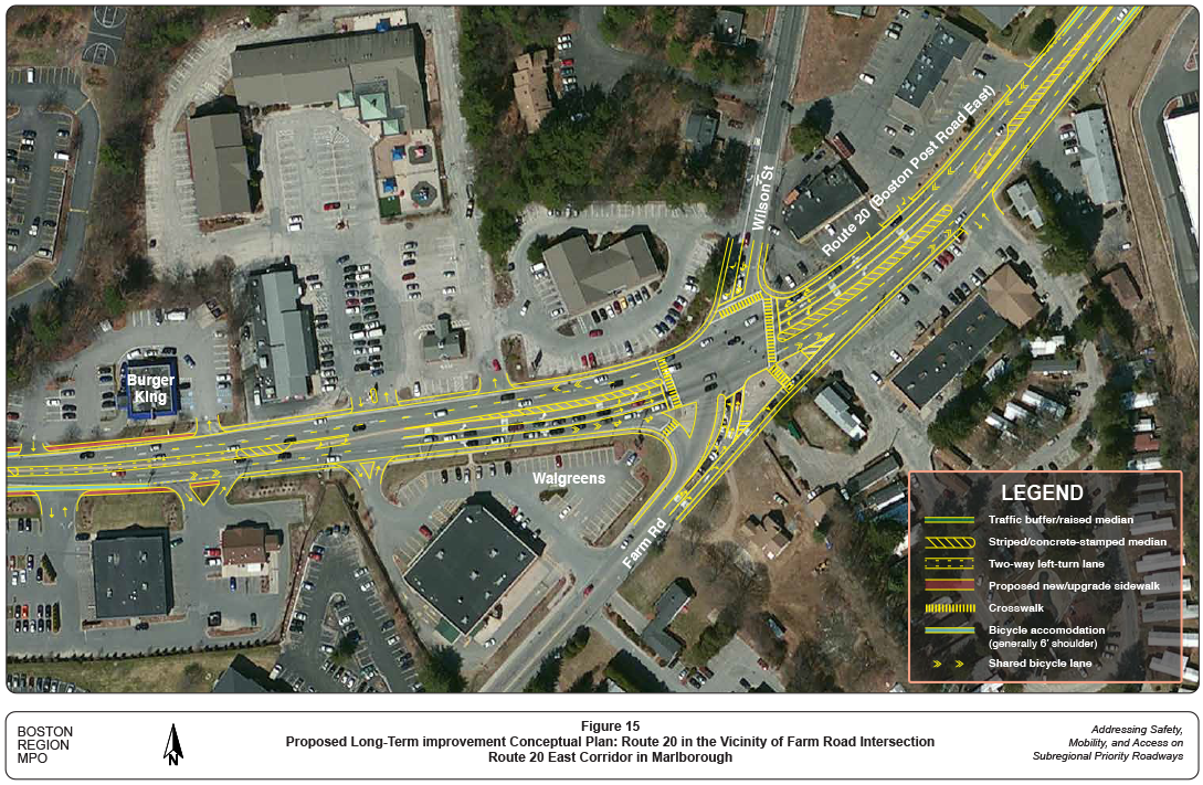Figure 15 is a map of the intersection of Route 20 and Farm Road and the vicinity. The map has overlays depicting proposed long-term conceptual improvements to the roadway, including the location of traffic buffers, medians, turn lanes, crosswalks, sidewalks, and bicycle lanes and accommodations. 